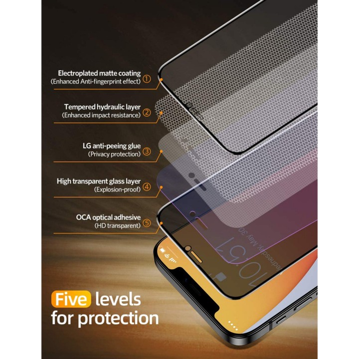 NEVOX Protector de pantalla antiespía curvo cristal templado