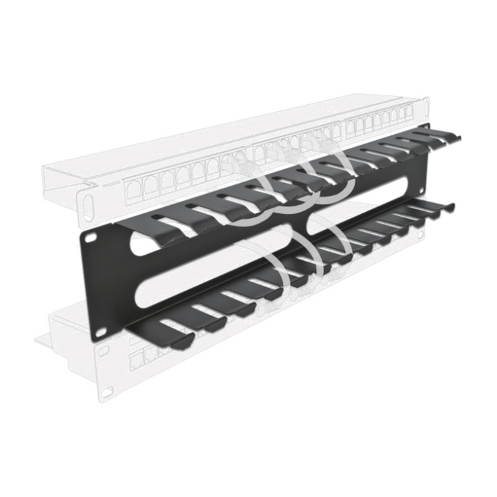 DELOCK Panneau passe-câbles pour armoire rack 19" 2U 66553