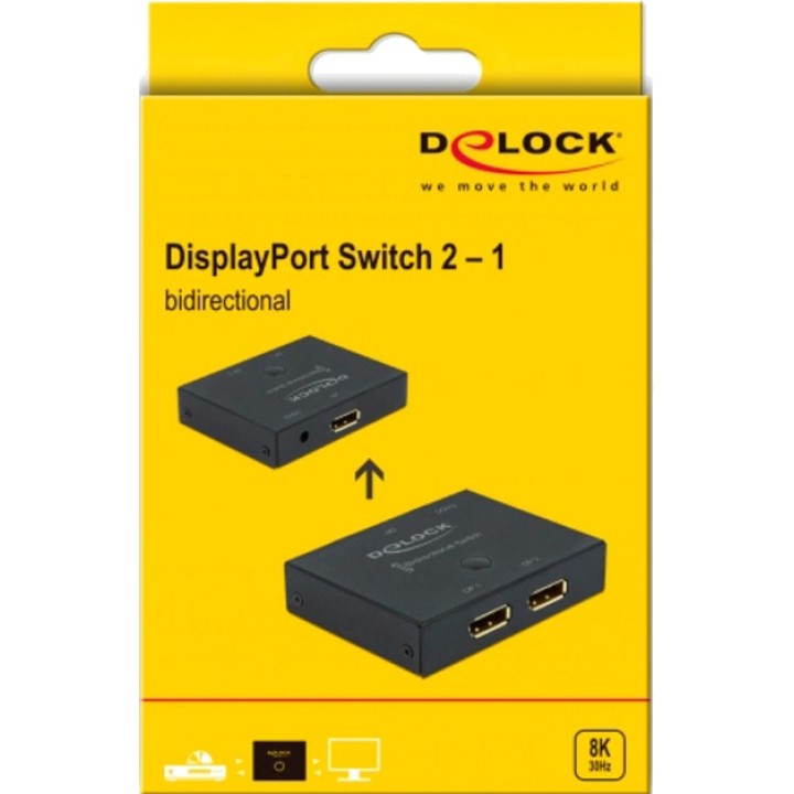 DELOCK DisplayPort-Umschalter mit 2 Eingängen und Kabel 8K