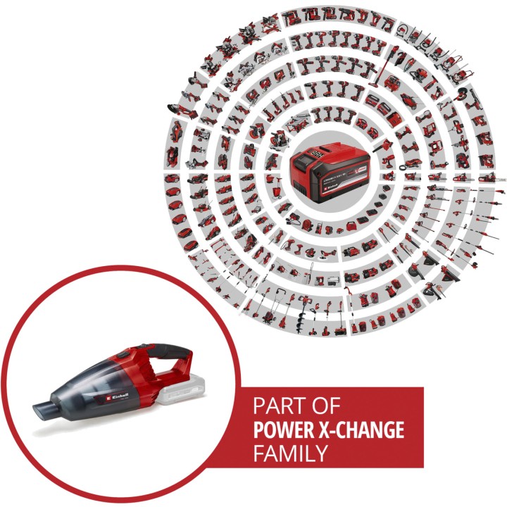 EINHELL Aspirateur à main sans fil batterie ni chargeur