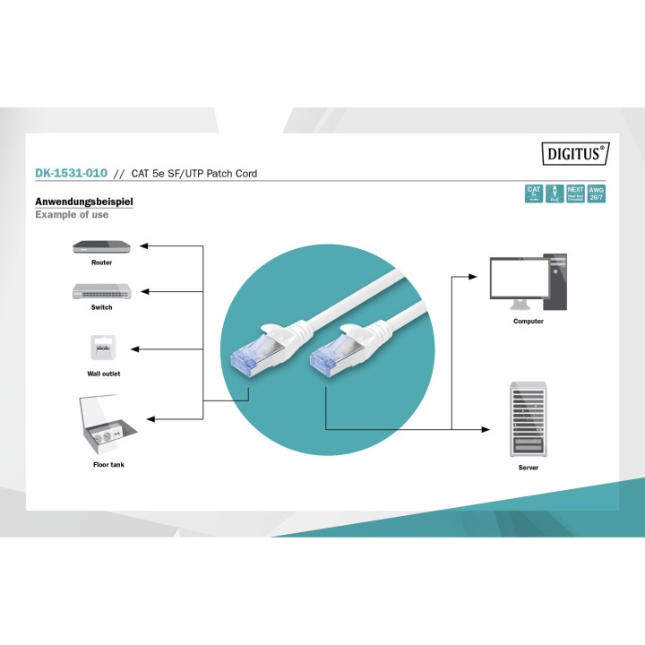 DIGITUS Latiguillo de red Ethernet CAT5E SF/UTP RJ45 DK-1531