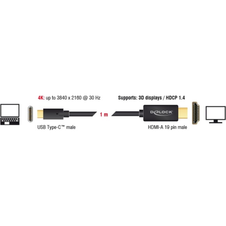 DELOCK Cable USB-C a HDMI HIGH SPEED DP-ALT 1486917VAR