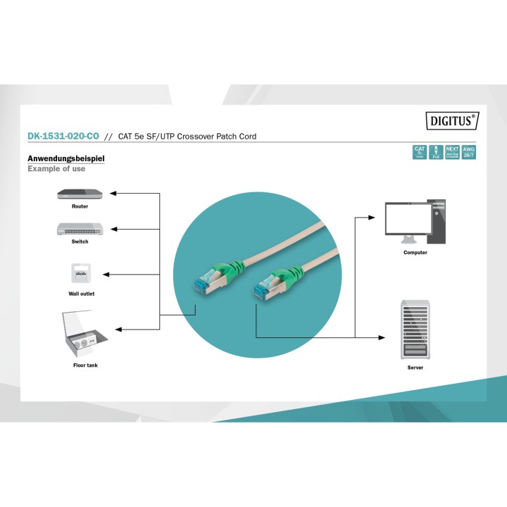 DIGITUS Cavo patch di rete incrociato RJ45 CAT5E SF/UTP 2M