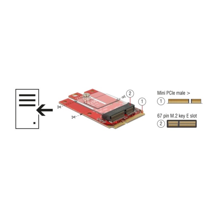 DELOCK Adapter Mini PCIe till slad M.2 KEY 63909 1479377