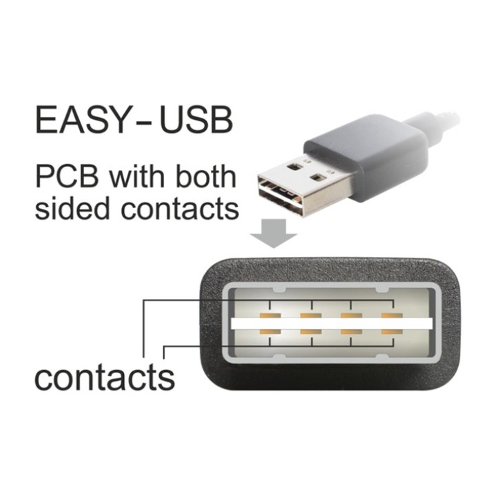 DELOCK Reversible USB Type-A to Type-B printer cable EASY