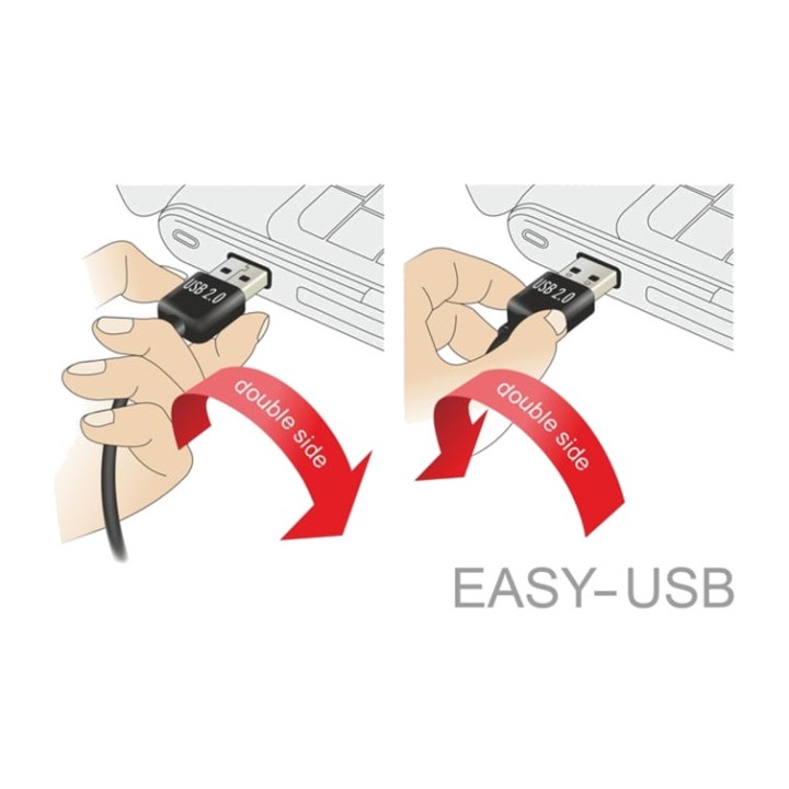 DELOCK Câble d’imprimante USB Type-A réversible vers Type-B