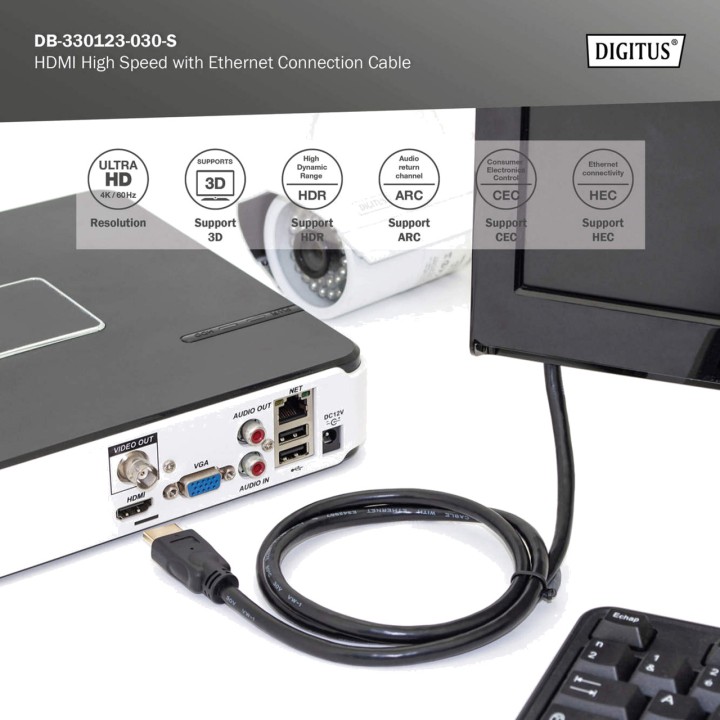 DIGITUS Cavo di collegamento Premium High Speed con Ethernet