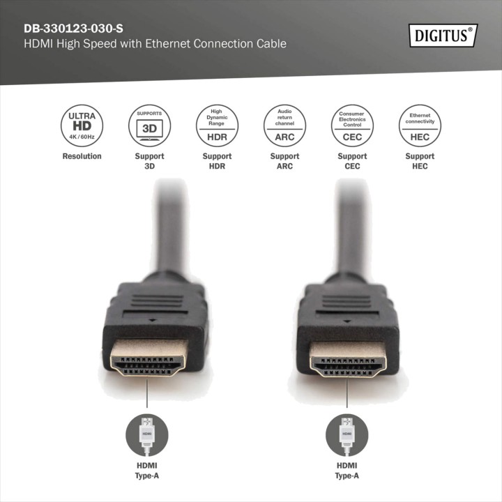 DIGITUS Cable de conexión Premium alta velocidad con