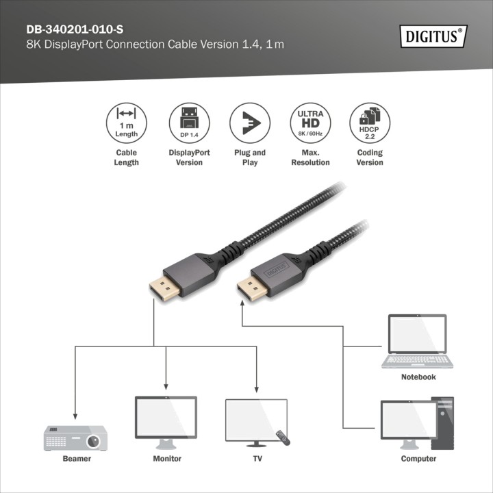 DIGITUS Câble de connexion DisplayPort tressé 1.4-PREMIUM 8K