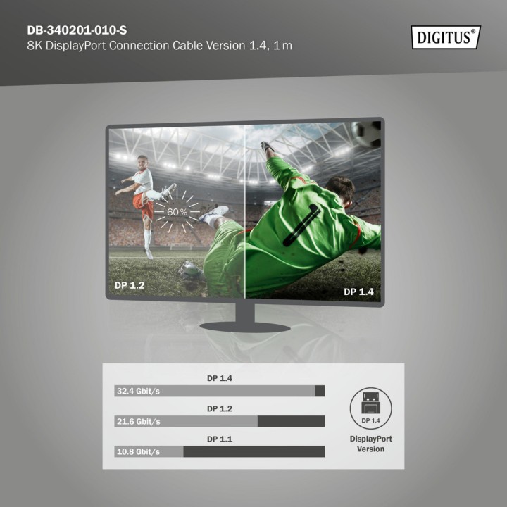 DIGITUS Braided DisplayPort connection cable 1.4-PREMIUM 8K