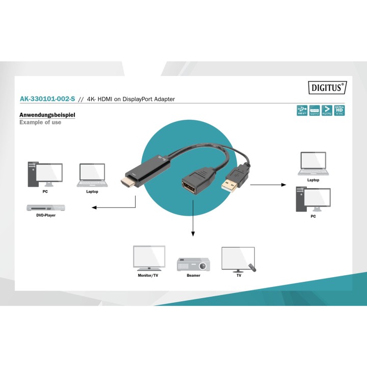 DIGITUS Adattatore convertitore da HDMI a DisplayPort 4K