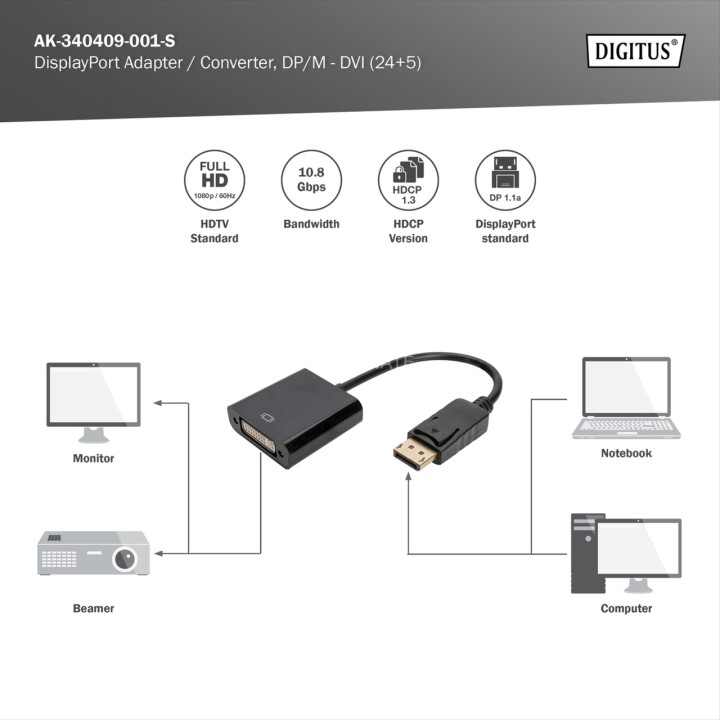 DIGITUS DisplayPort-auf-DVI-Konverteradapter DP 1.1A