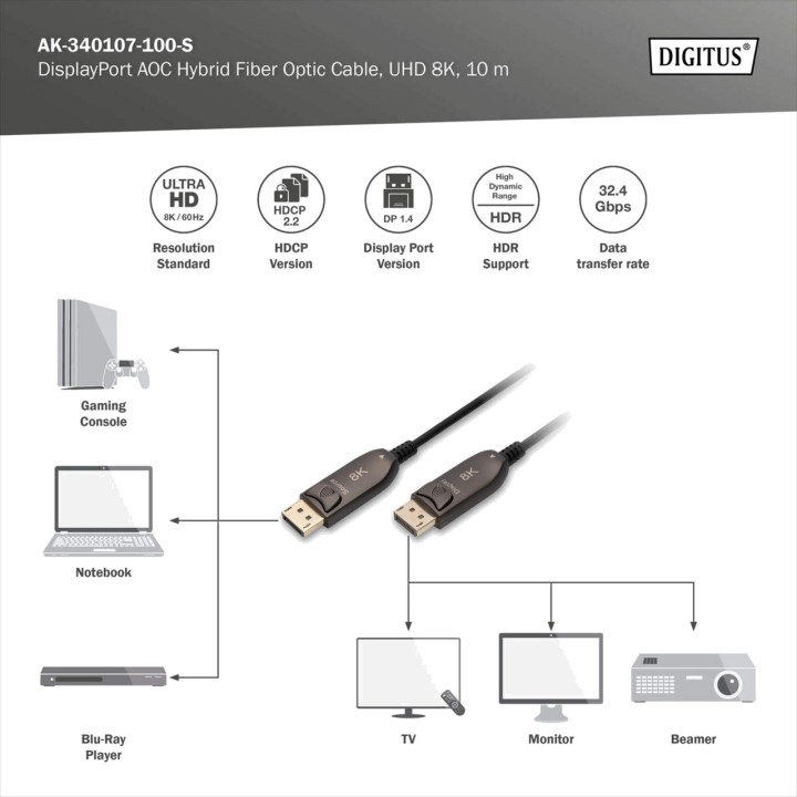 DIGITUS Câble hybride actif à fibre optique pour moniteur
