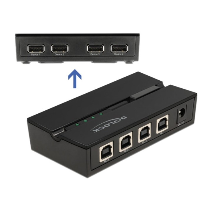 DELOCK USB-Switch zum Teilen von Peripheriegeräten zwischen