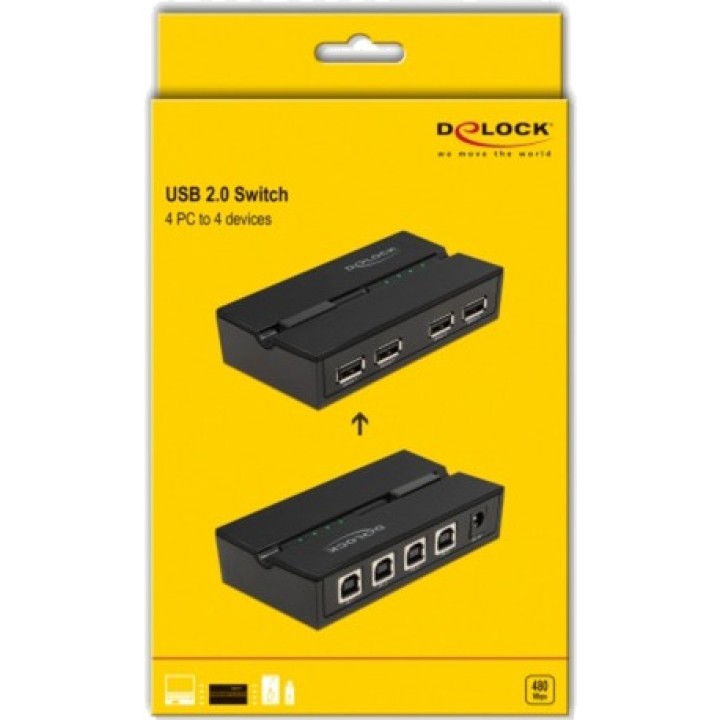 DELOCK USB switch for sharing peripherals between computers