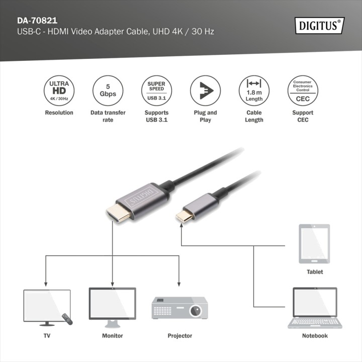DIGITUS Câble adaptateur USB-C vers HDMI 4K 30HZ 1,8M