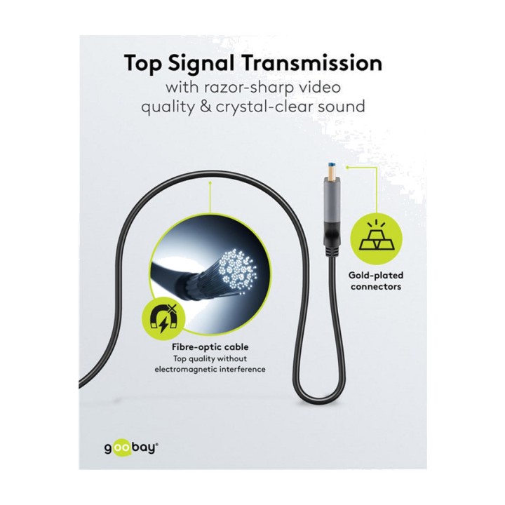 GOOBAY Cable HDMI óptico híbrido de ultra alta velocidad AOC