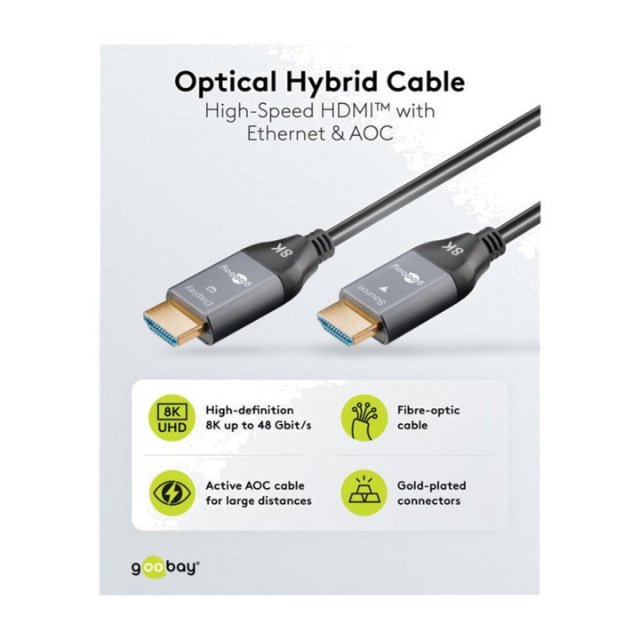 GOOBAY Cable HDMI óptico híbrido de ultra alta velocidad AOC