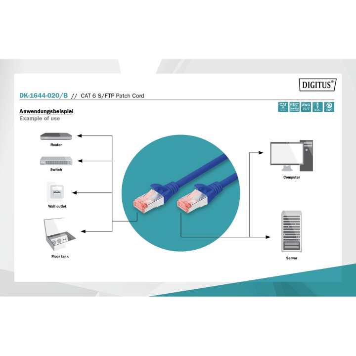 DIGITUS Cordon de raccordement réseau Ethernet CAT6 S/FTP