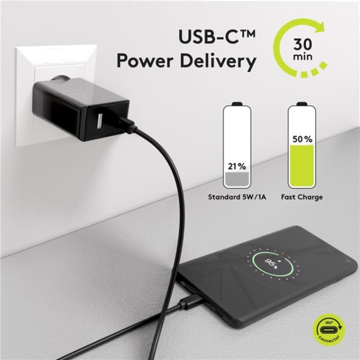 GOOBAY Cable USB tipo C de carga y datos 3.2 GEN2 20GBPS PD