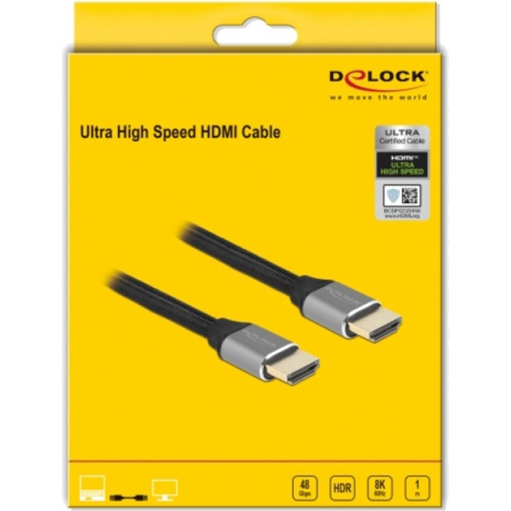 DELOCK Câble HDMI ultra haute vitesse 2.1 8K 48GBPS 29AWG