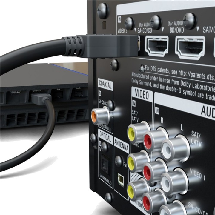 GOOBAY Ultra-High-Speed-HDMI-Kabel mit Ethernet 2.1 8K