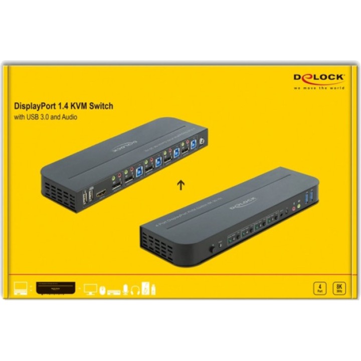DELOCK Switch KVM a 4 porte con audio DISPLAYPORT-HDMI