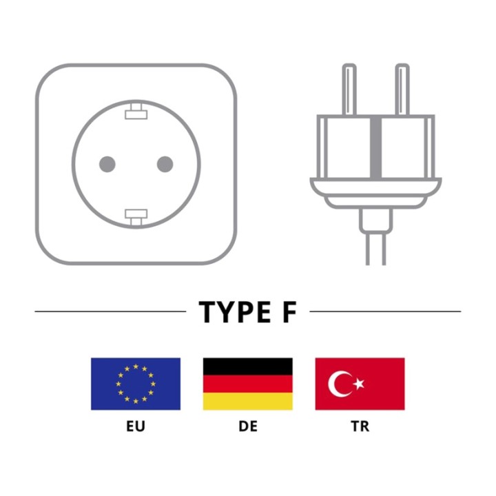 GOOBAY Cable de alimentación Schuko a conector IEC CEE7/7