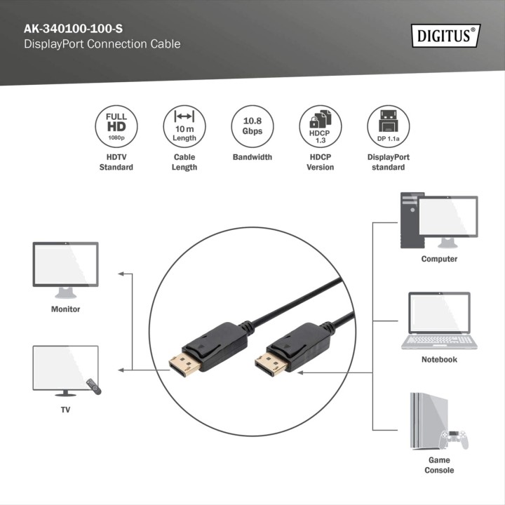DIGITUS Cable de conexión DisplayPort 1.1A FULL HD 1080P