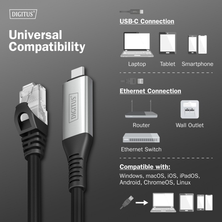 DIGITUS Câble adaptateur USB-C vers Ethernet RJ45 1GBPS