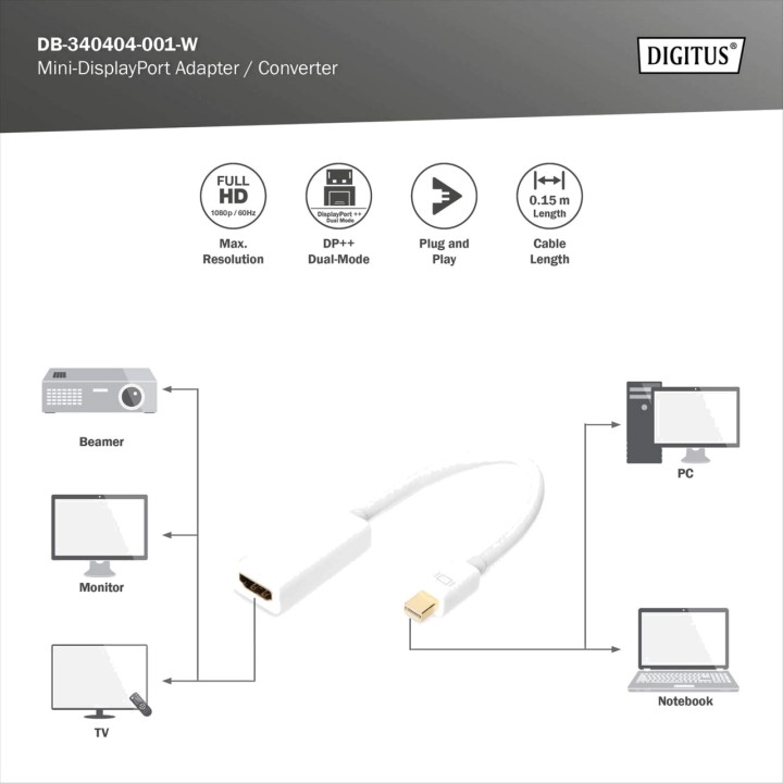 DIGITUS Cavo adattatore da Mini DisplayPort a HDMI femmina