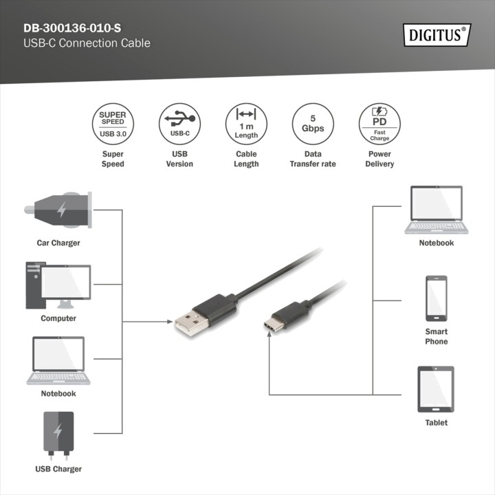 DIGITUS Cable de datos y carga tipo A C USB-3.2 GEN1 PD 60W