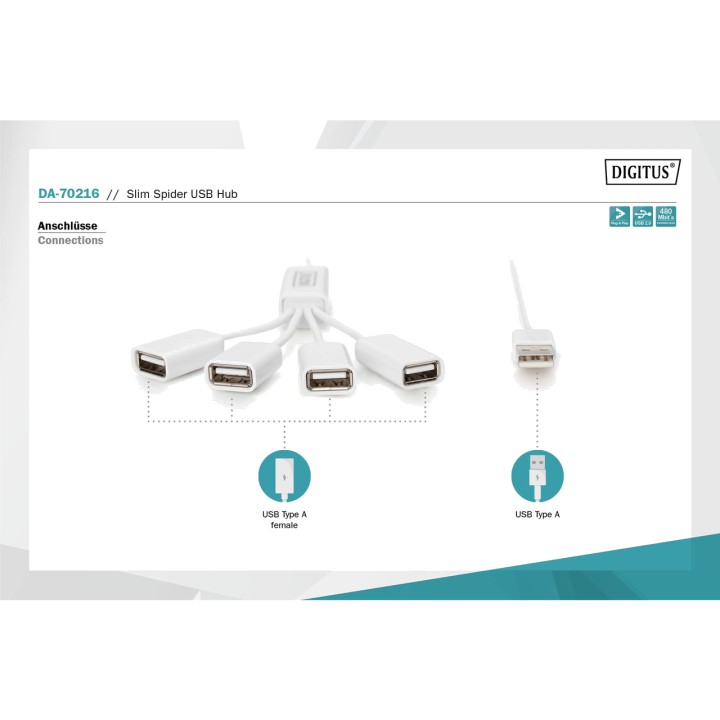 DIGITUS Hub USB 4 ports avec câble SLIM SPIDER 2.0 100156325
