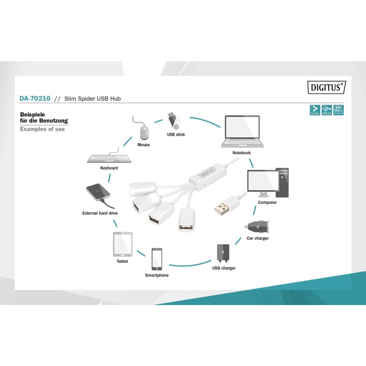 DIGITUS Hub USB de 4 puertos con cable SLIM SPIDER 2.0