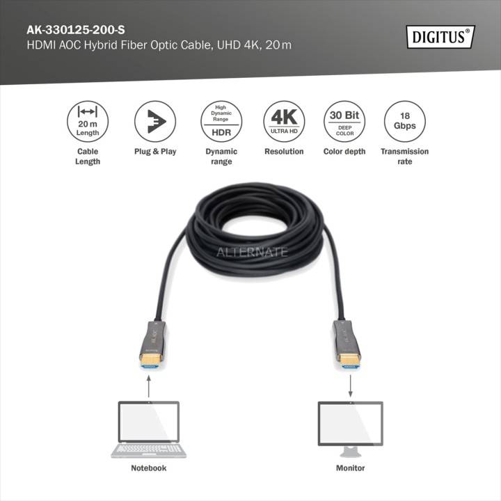 DIGITUS Hybrid fibre-optic HDMI cable AOC 2.0B 4K 20M