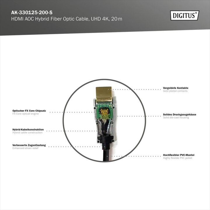 DIGITUS Cavo HDMI ibrido in fibra ottica AOC 2.0B 4K 20M