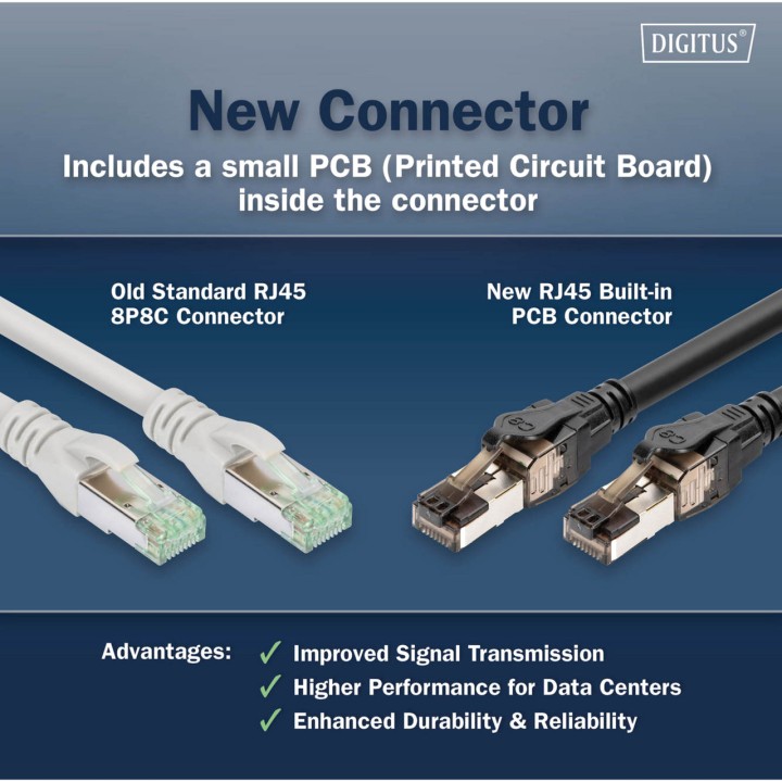 DIGITUS Potrubí sítové RJ45 CAT8.1 S/FTP 100122232VAR