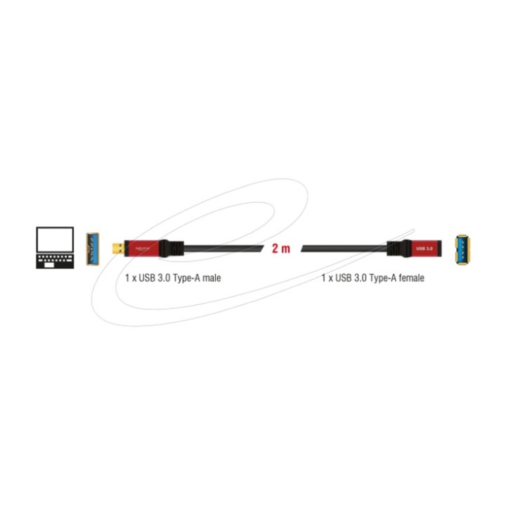 DELOCK Cable alargador macho a hembra USB-3.2 GEN1 A-PREMIUM