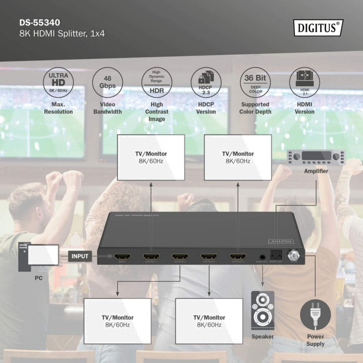 DIGITUS Divisor HDMI de 1 entrada a 4 salidas con salida
