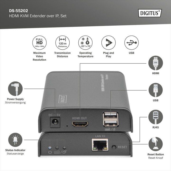 DIGITUS KVM-HDMI-Extender-Kit über IP-Netzwerk CAT6 120M
