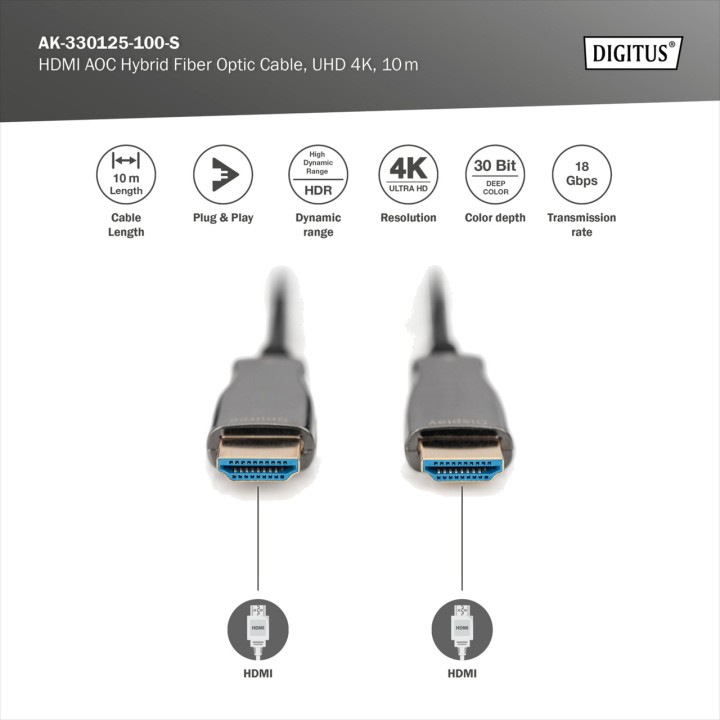 DIGITUS Cable híbrido de fibra óptica activo HDMI 2.0B AOC