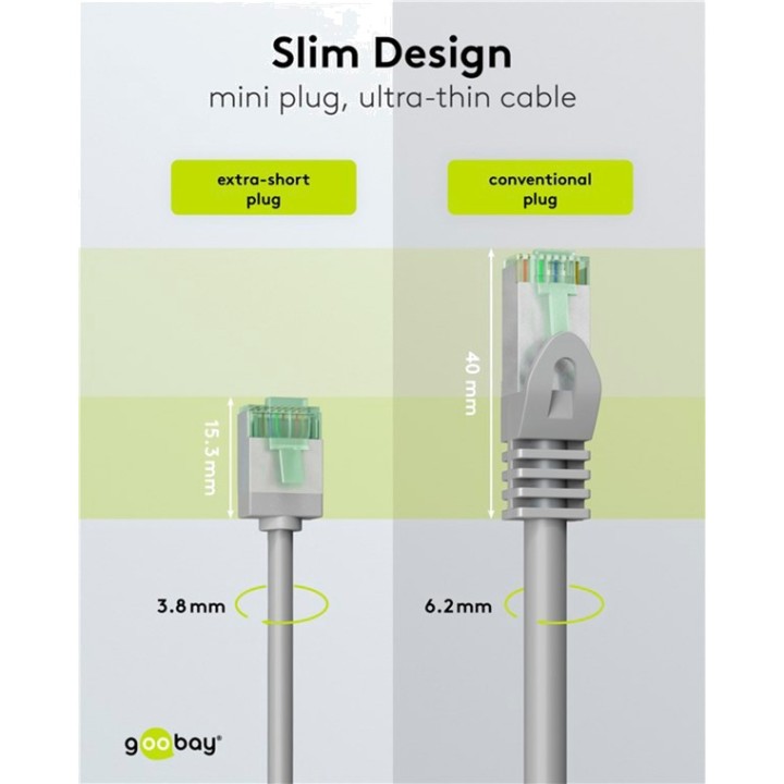 GOOBAY Latiguillo de red RJ45 ultrafino y flexible CAT8.1