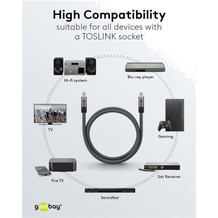GOOBAY Cable de audio óptico TOSLINK-PLUS 5M 65307
