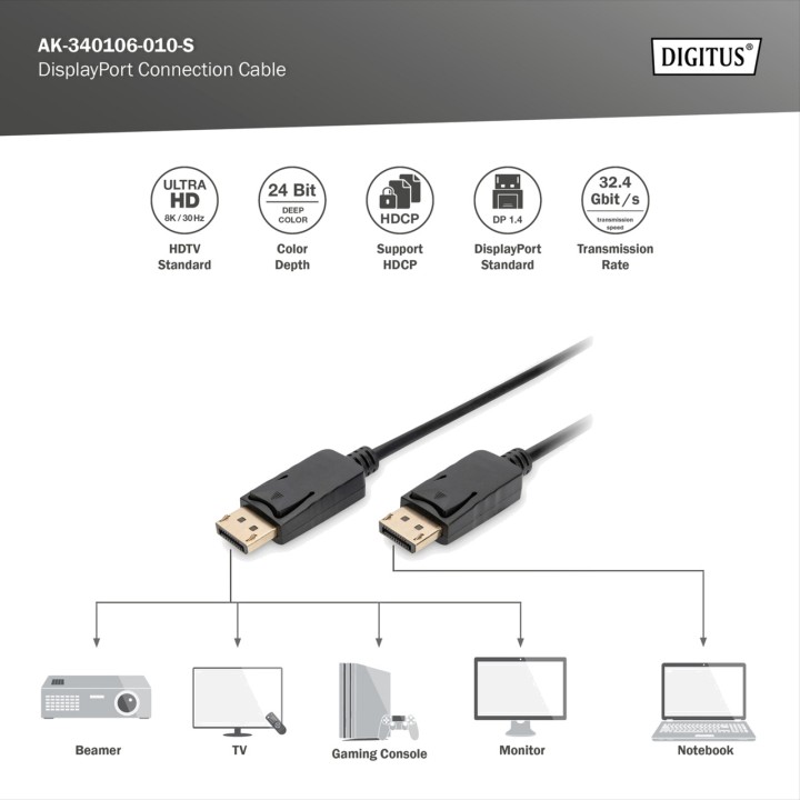 DIGITUS Câble de connexion pour moniteur et vidéo