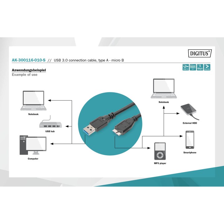 DIGITUS USB-A-auf-Micro-USB-B-Kabel 3.2 GEN1 1M 100159593