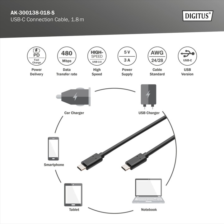 DIGITUS Type C data and charging cable with two male