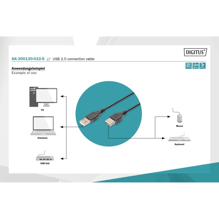 DIGITUS Cavo da USB-A a Mini-USB 2.0 100159319