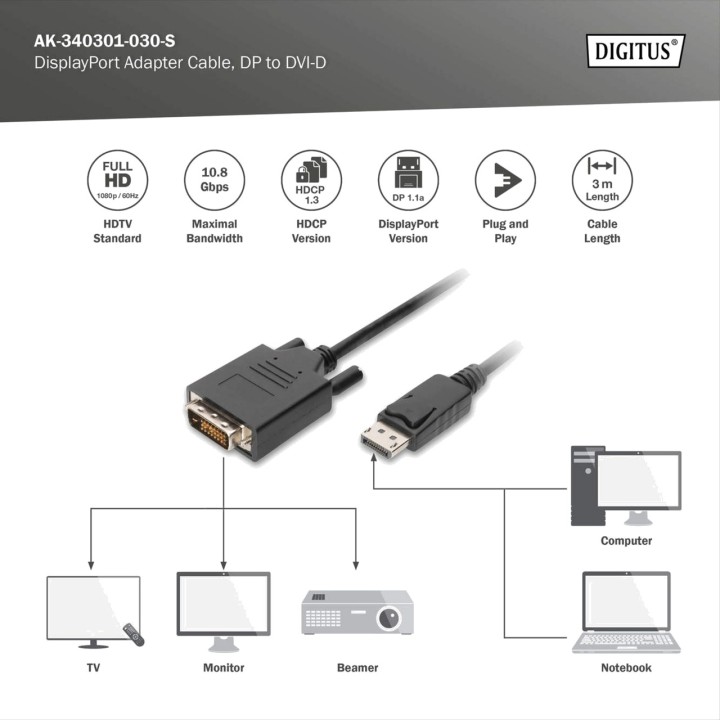 DIGITUS Cavo adattatore da DisplayPort a DVI-D 1.1A 3M
