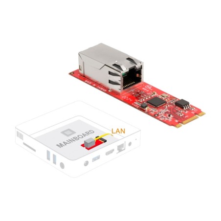 m.2 to 2.5 gigabit rj45 network port adapter key b+m intel i225v 62985