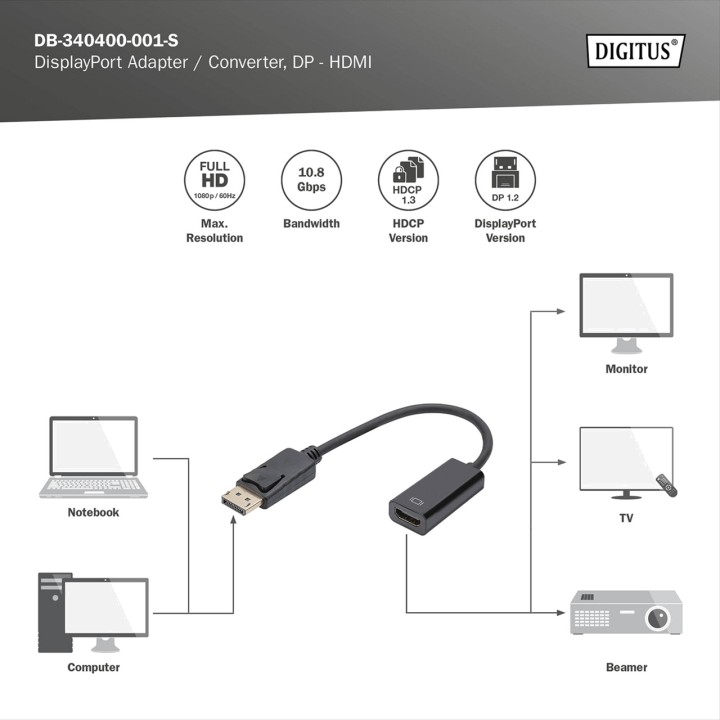 DIGITUS Adaptateur convertisseur DisplayPort vers HDMI DP